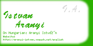 istvan aranyi business card